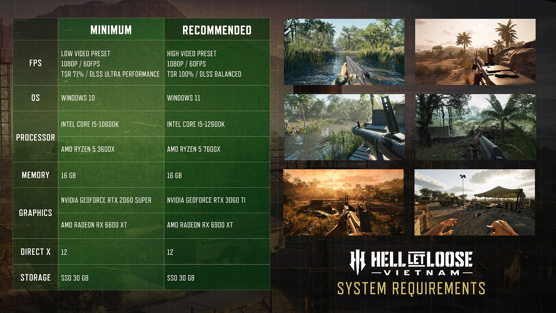 System Requirements FULL-1